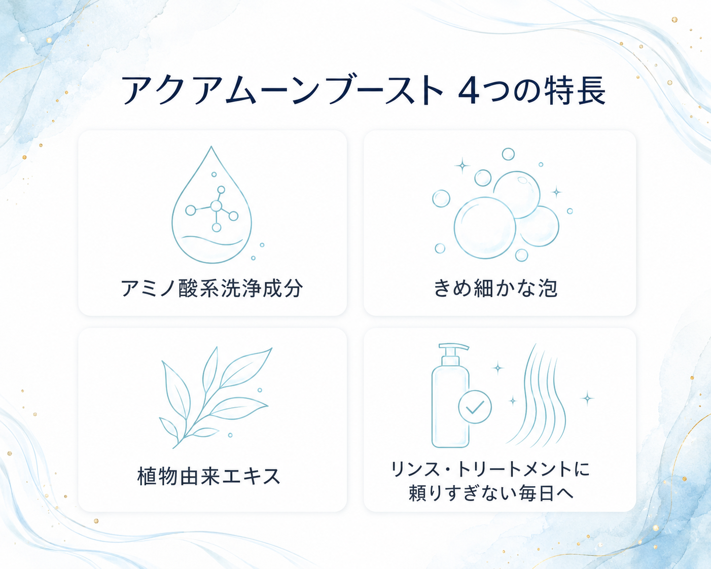 アクアムーンブースト アミノ酸シャンプーの4つの特長