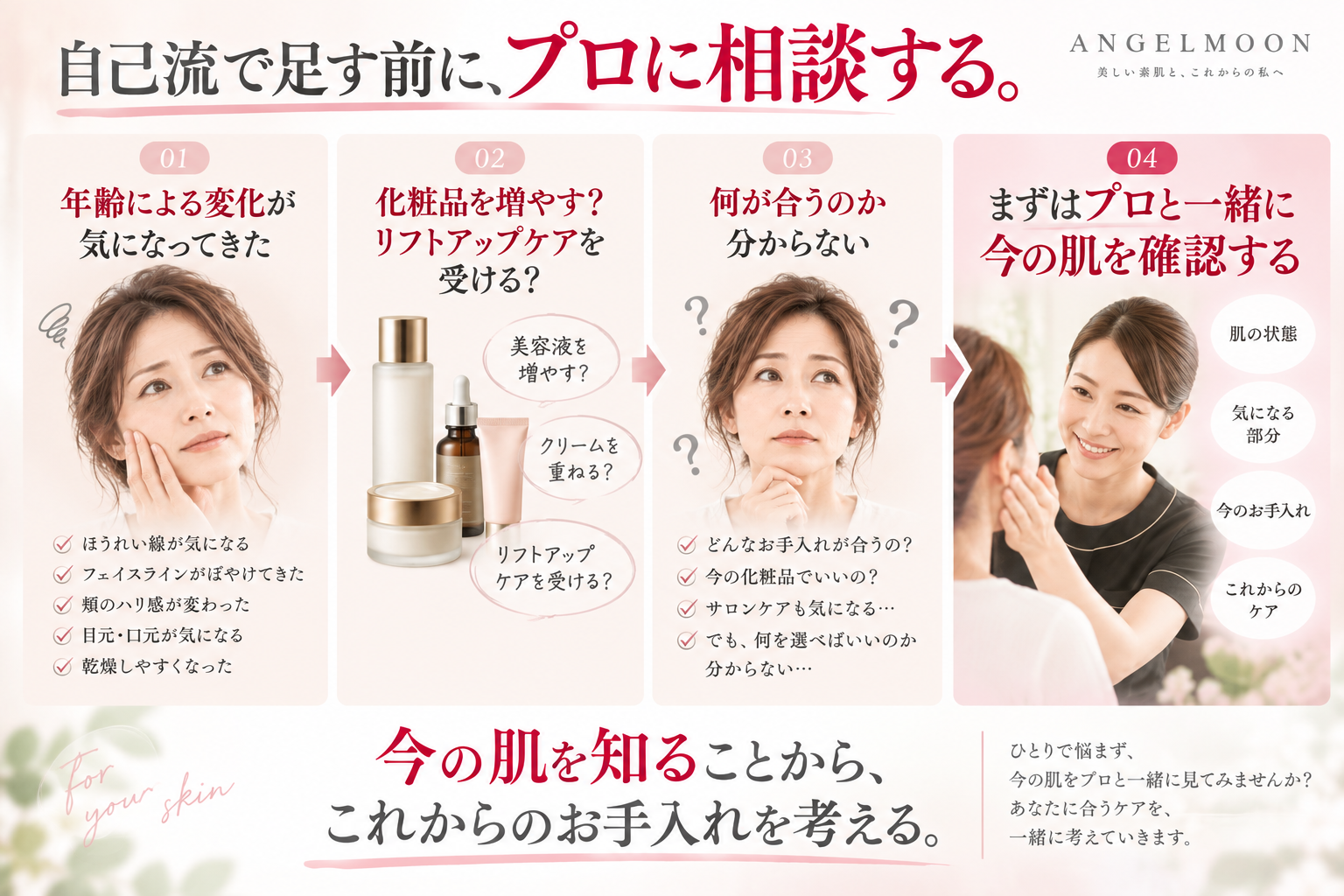 年齢肌のお手入れに迷ったときはRaranへ相談