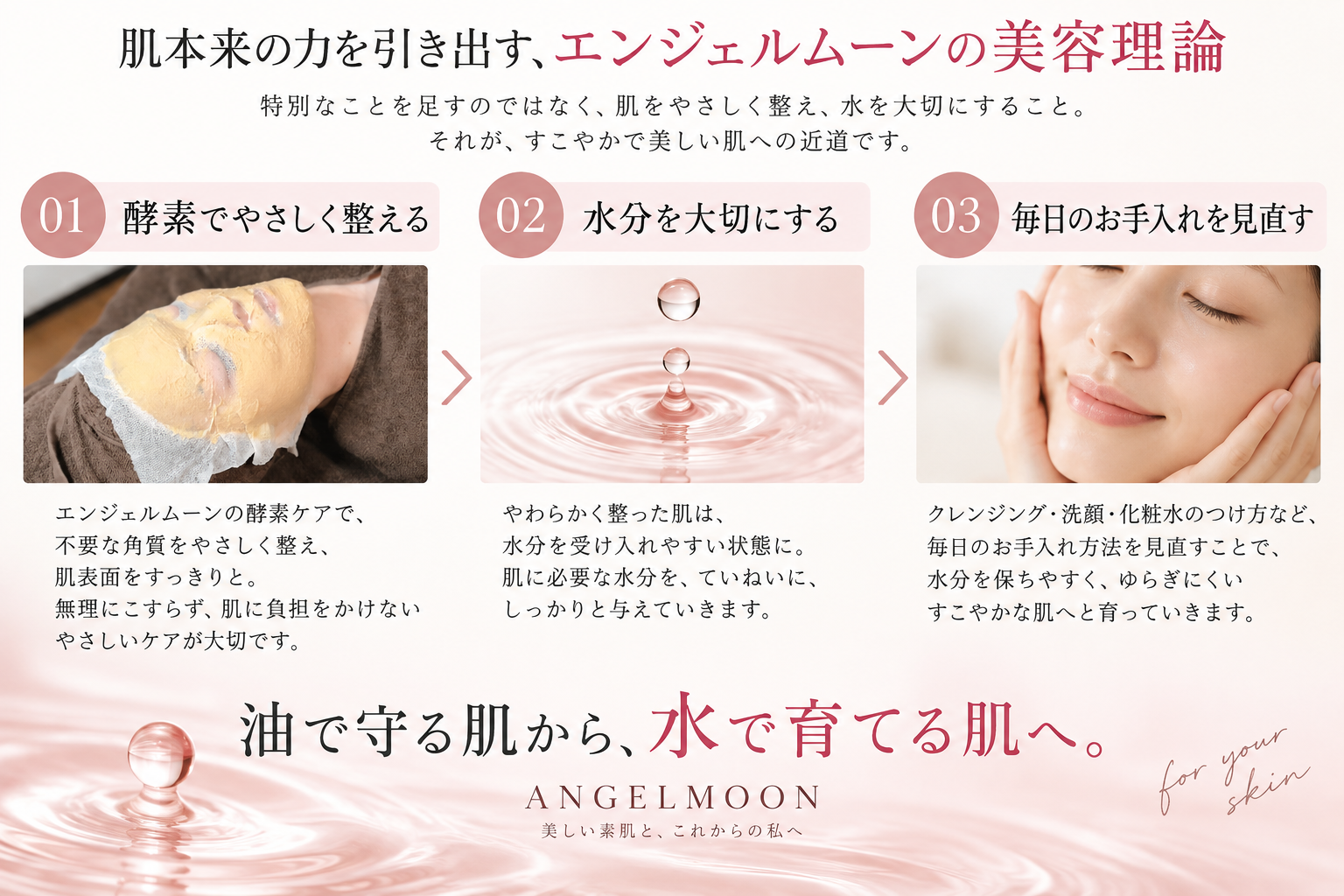 酵素で整えて水で育てるANGELMOONの美容の考え方