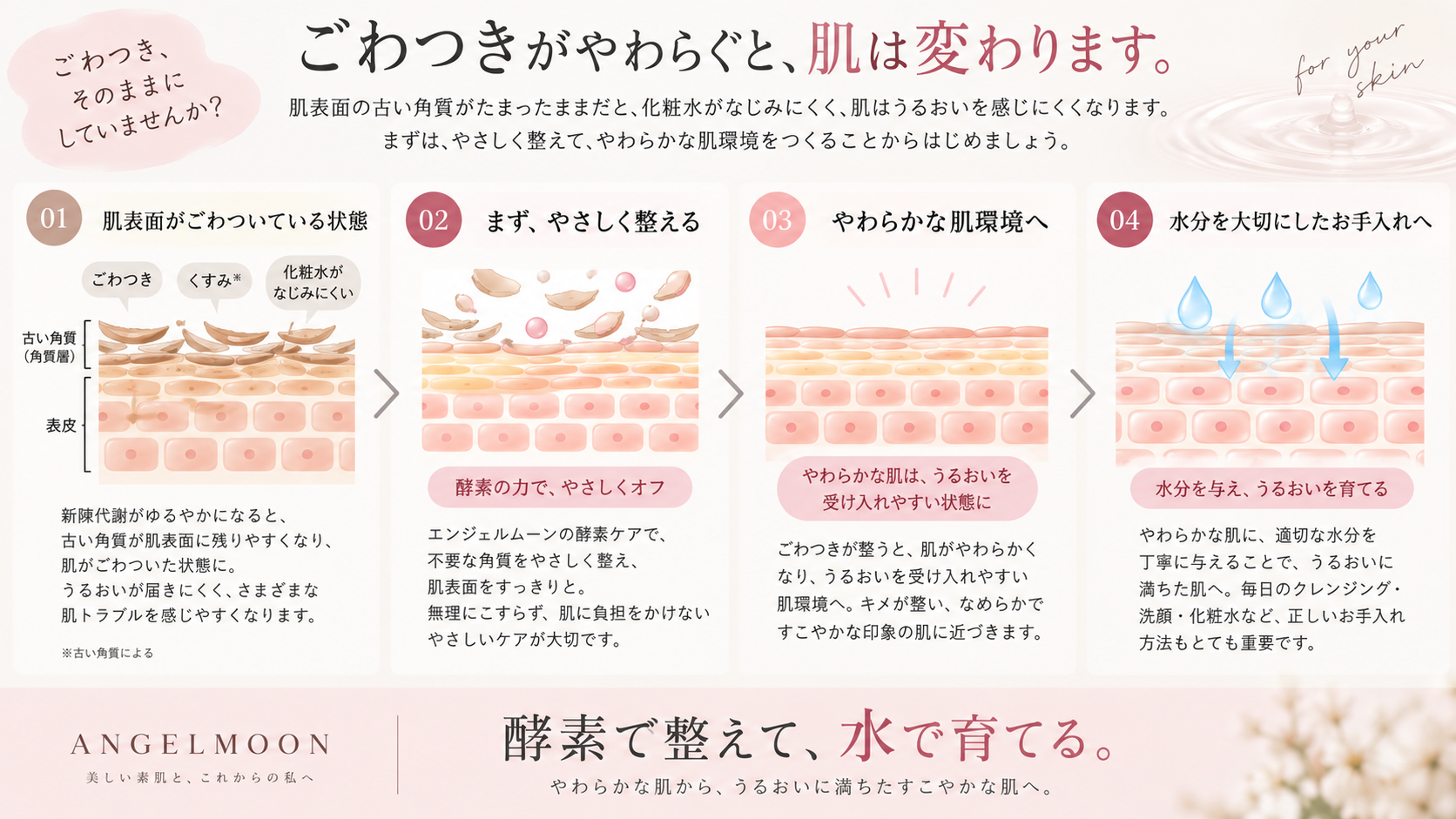 肌のごわつきと角質をやさしく整える考え方